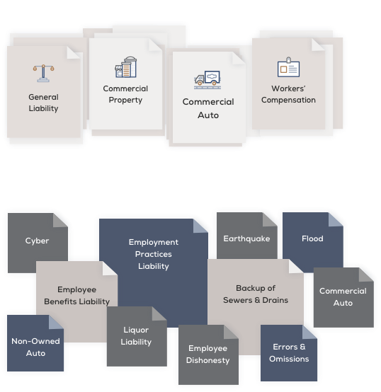 patch together basic coverages then buy extra coverages to fill gaps