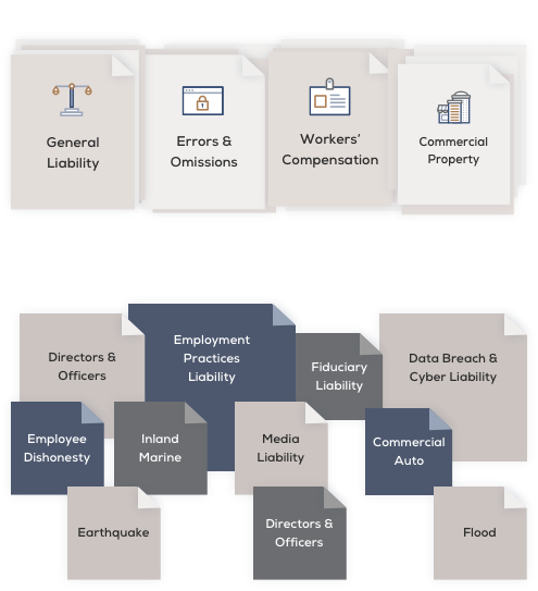 Patch together basic coverages then buy extra coverages to fill gaps